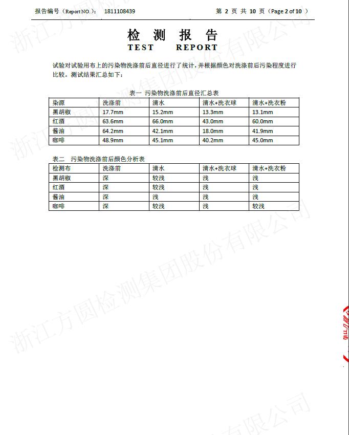 日本热卖洗衣球,日本原装进口洗衣机洗衣球