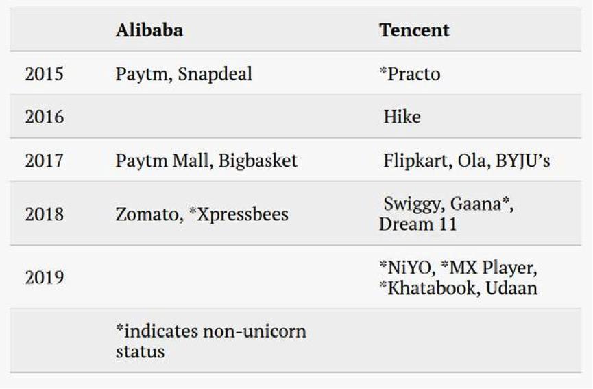 网易暗区游戏,网易暗区突围