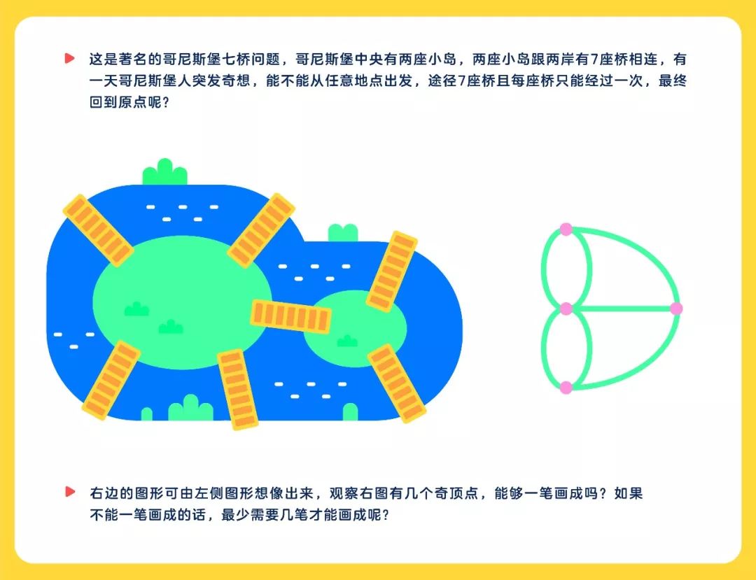 3-6岁孩子数学启蒙培养数感,幼儿早教启蒙3-6岁识字数学动画