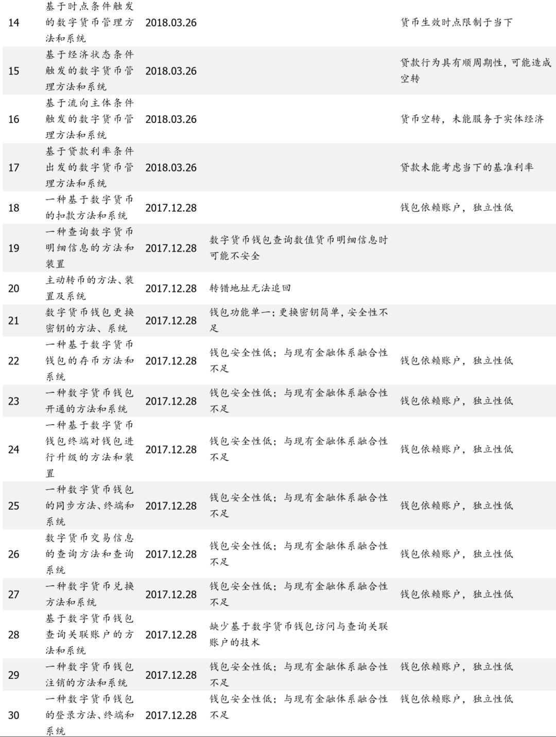 央行数字货币股票今天的新消息,央行数字货币股票有哪些
