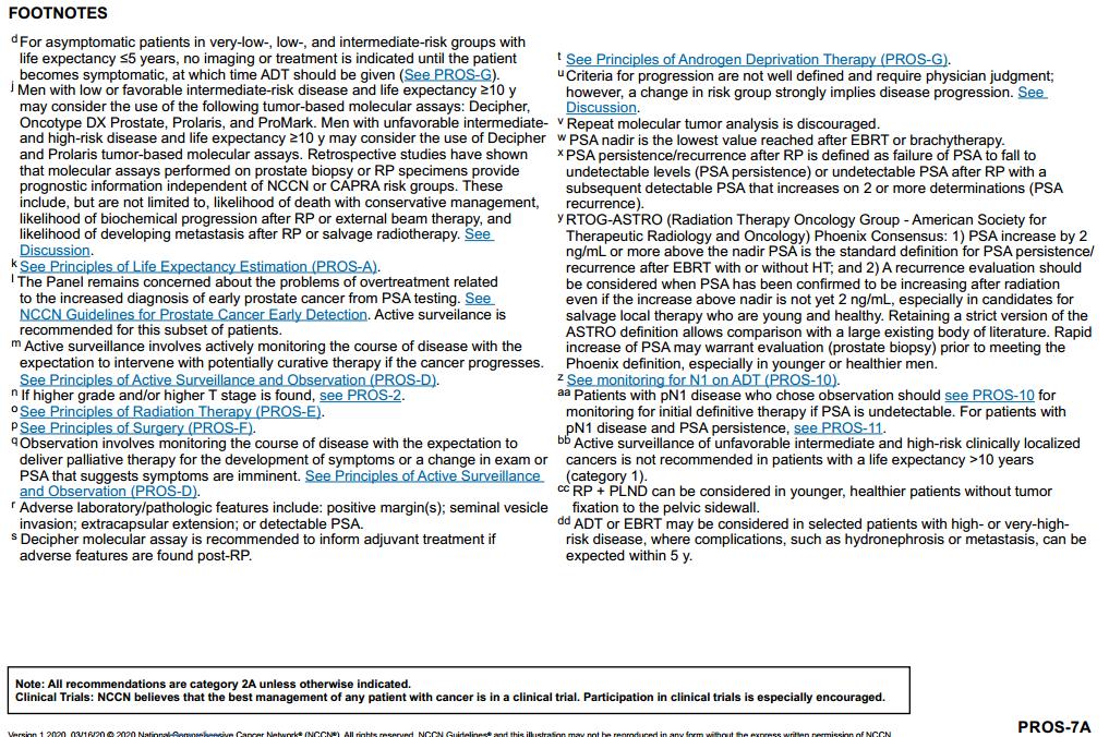 nccn前列腺癌指南中文,2023版前列腺癌诊疗指南