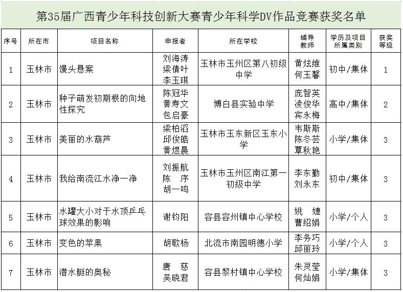 防拐脚神器,防拐儿童神器