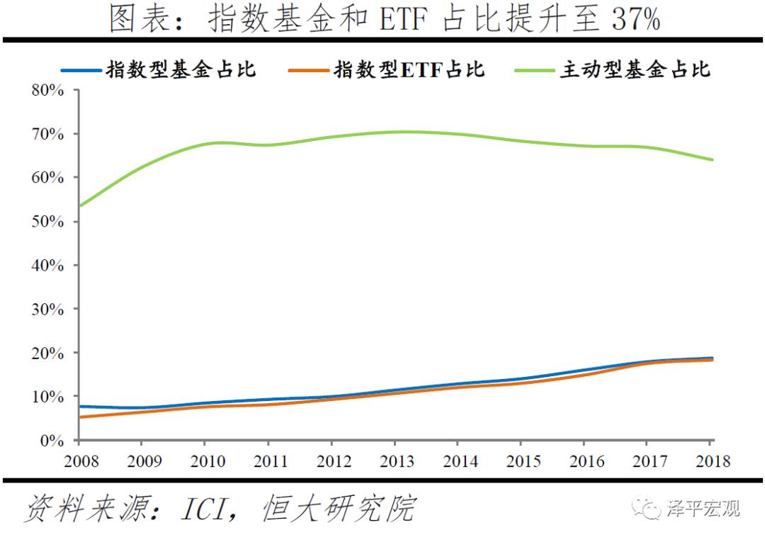 贝莱德最新头寸,贝莱德10万亿美元