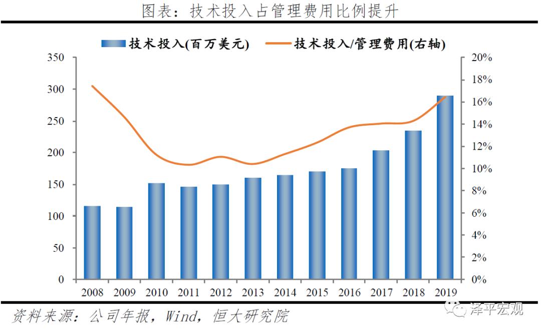 贝莱德最新头寸,贝莱德10万亿美元