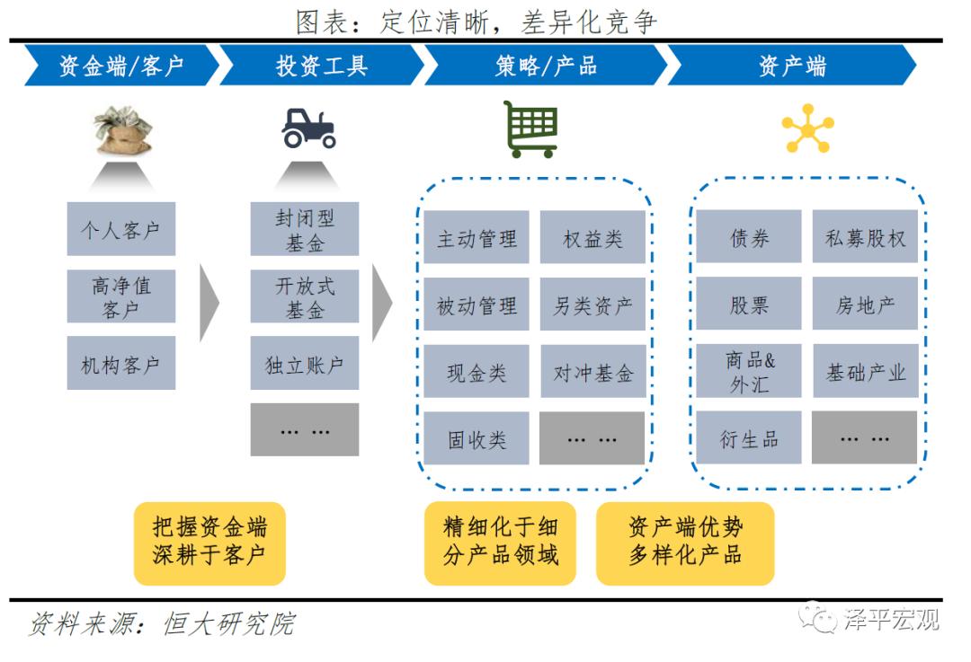 贝莱德超过10万亿,贝莱德几个月赚了5000亿