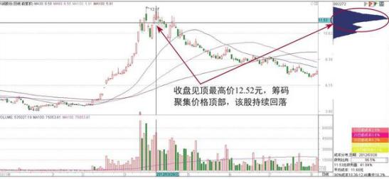 一个犹太人卖烧饼,一位犹太人卖烧饼的方法告诉你