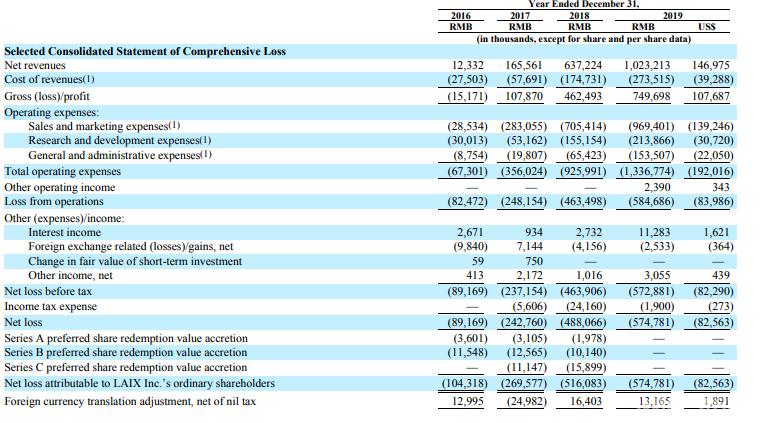周报｜VIPKID起诉跟谁学；励畅少儿体能卷款跑路；培训机构不得违规预收学费