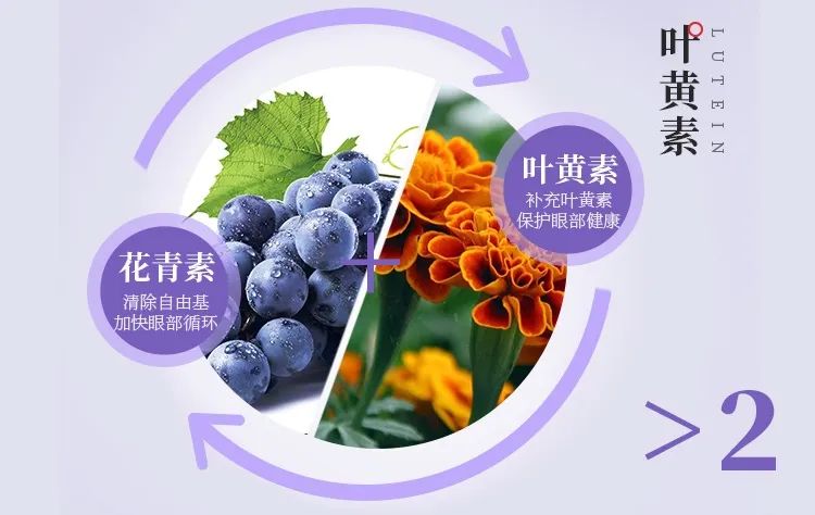 日本眼疲劳干涩护眼液,日本眼科蓝光过滤器