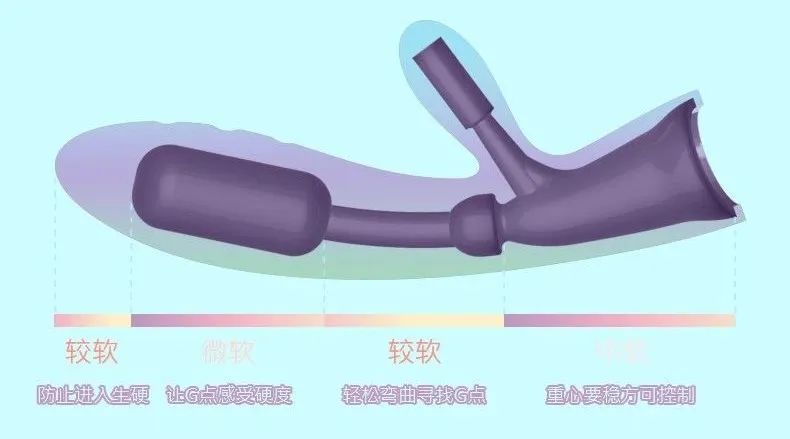 “我曾经假装过高潮，不止一次！”