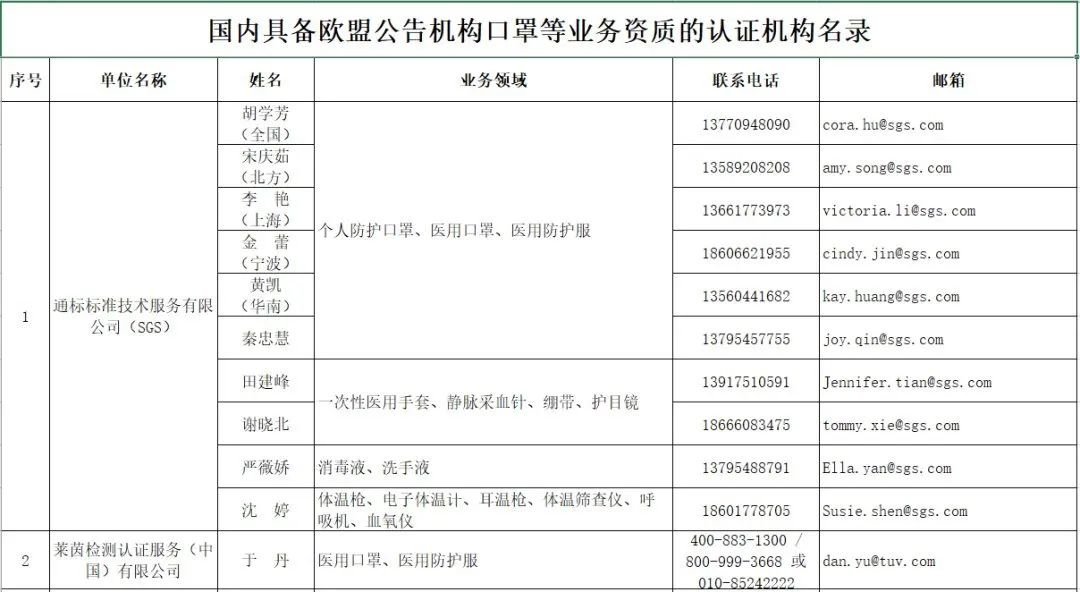 辨别真假资格证书,真假质检证书怎么辨别