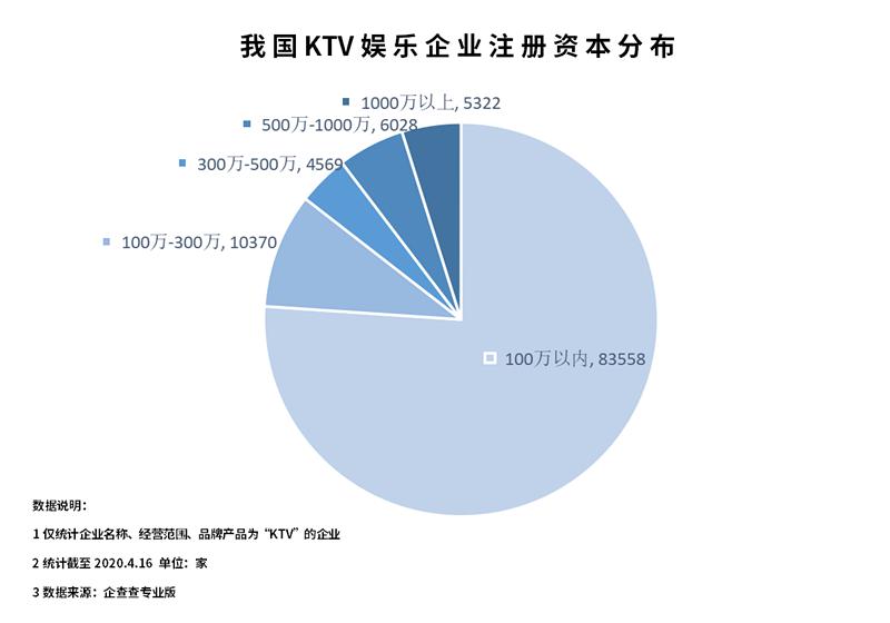 因疫情原因ktv停业通知,河南疫情ktv暂停营业通知