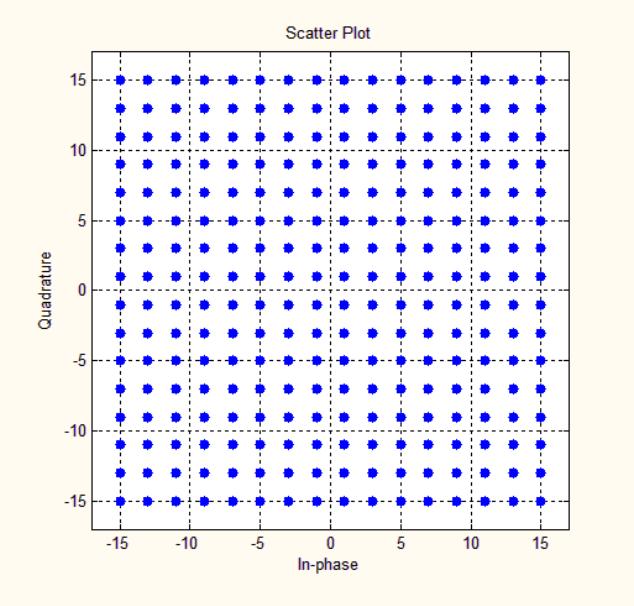 射频和基带有啥区别,基带和射频哪个发展好