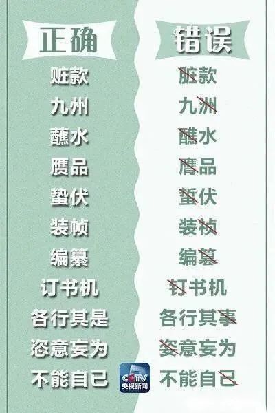 央视公布易错汉字,人民日报整理易读错的词语