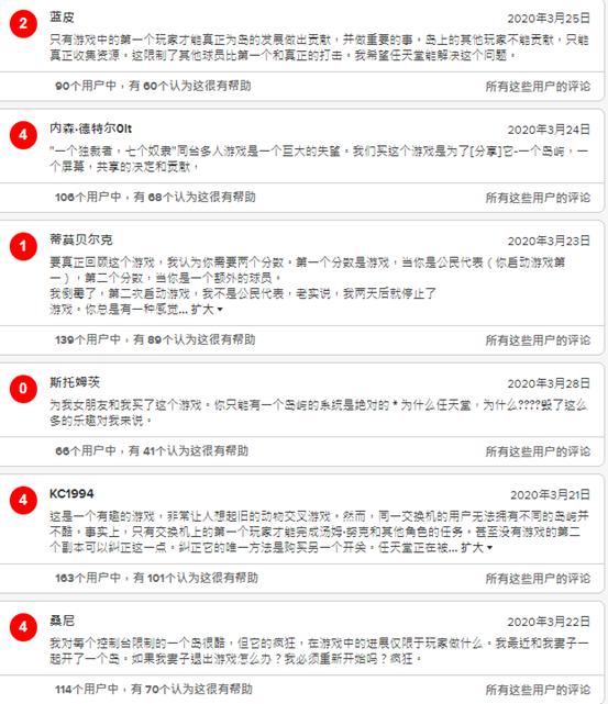 被玩家骂、媒体打低分、销量惨淡，动物系列同样经历过