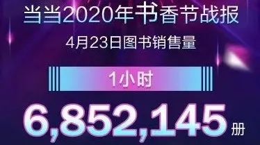 京东图书发布2022年4月份主推书单,京东图书618销量