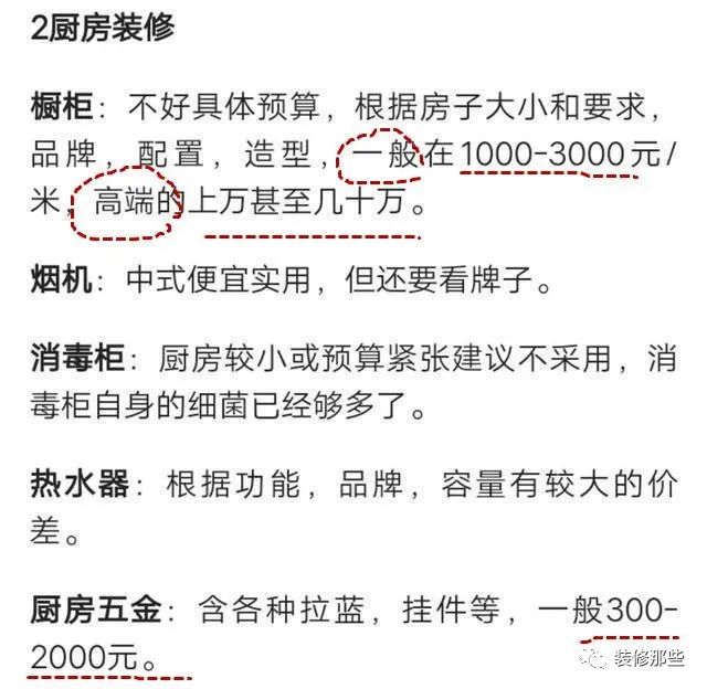 装修材料市场价格查询,装修建材材料价格一览表