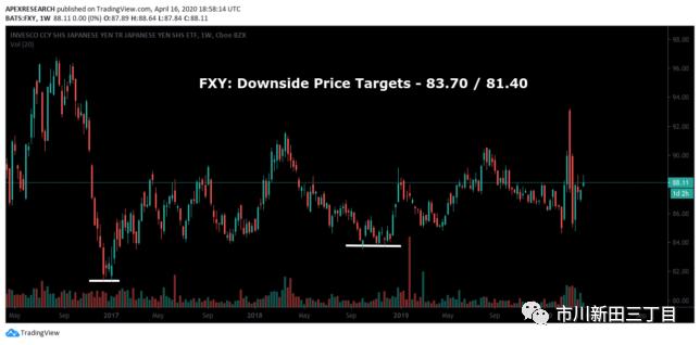 新冠疫情给市场监管部门的启示,在疫情防控形势严峻复杂的背景下
