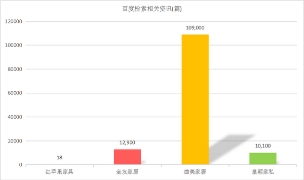 红苹果难题,红苹果不红了是什么原因