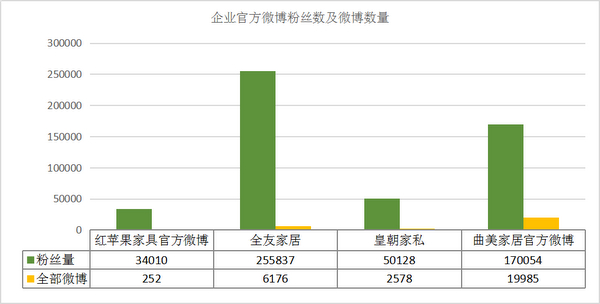 红苹果难题,红苹果不红了是什么原因