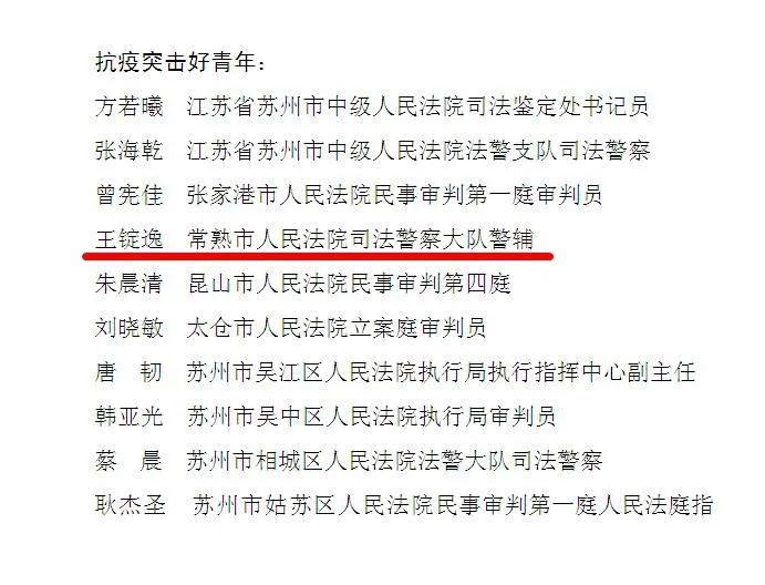 我们身边好青年,我们身边的好青年名单