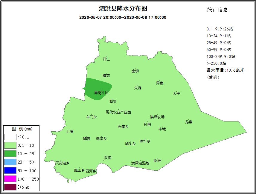 泗洪中考那些事,今日泗洪县大小事