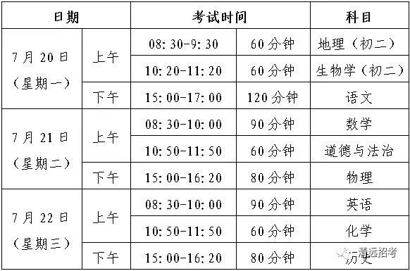 清远中考志愿报名,2022省考清远中考报名