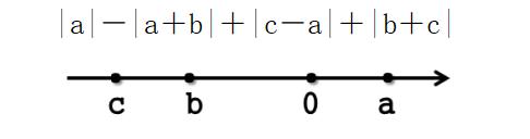 教育部严查违规培训,教育部严查违规补课