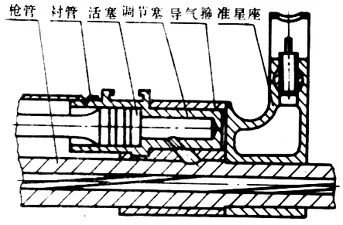 后坐力为什么不是向下的,后坐力的意思是什么