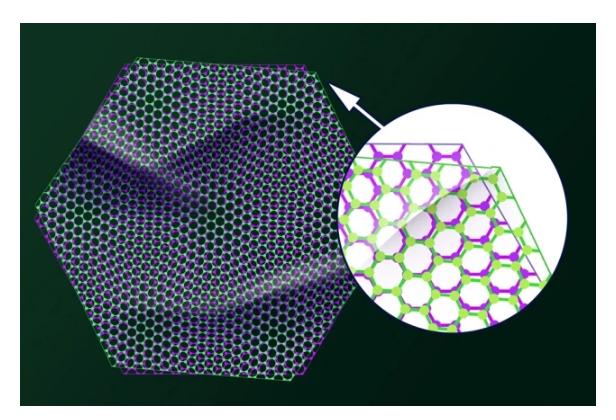 石墨烯被证实可大幅弯曲是真的吗,mit物理实验室