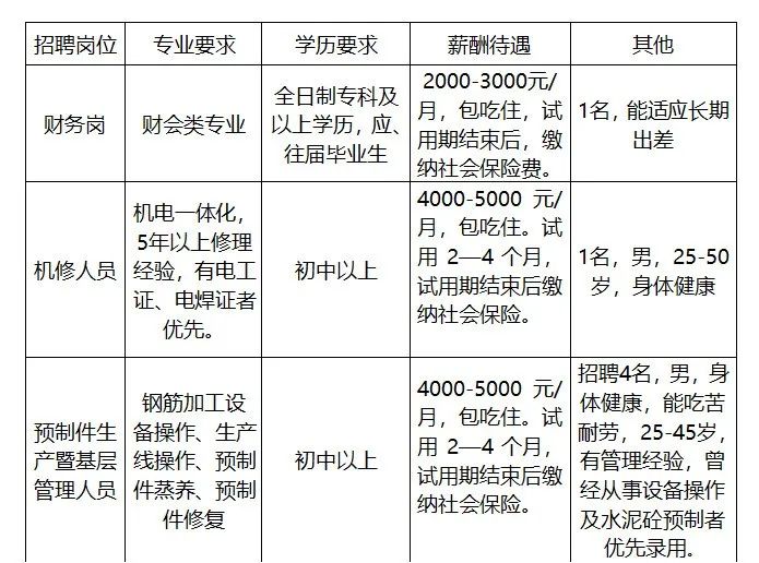 平阴最新的小时工招聘,平阴个人最新招聘信息