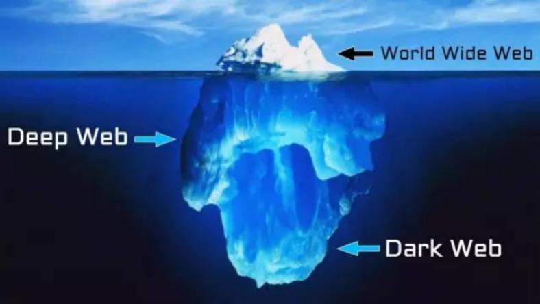 资金盘背后的逻辑,资金盘炒作