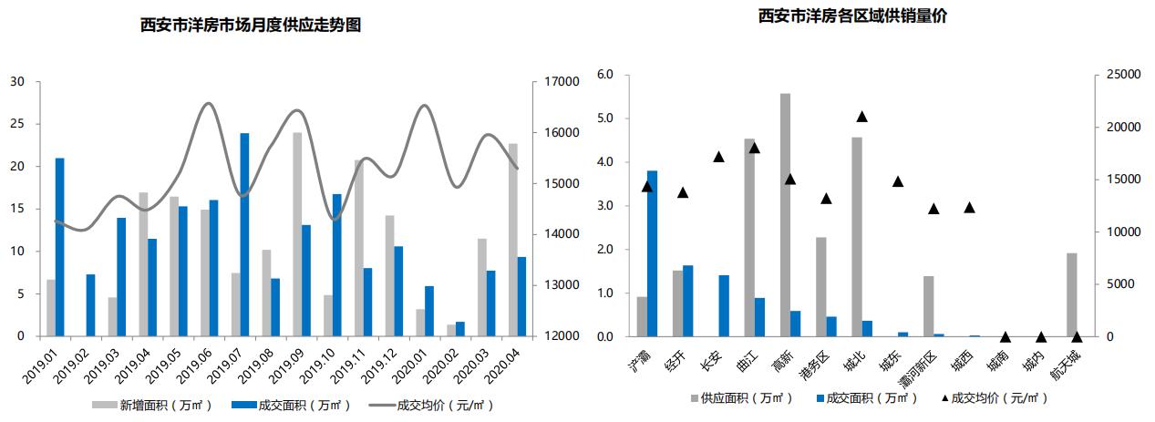 贝壳研究院2024,贝壳研究院7月二手房