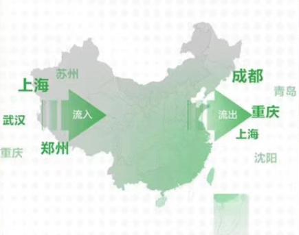 瓜子迭代故事敬畏行业相信科学,瓜子迭代的故事