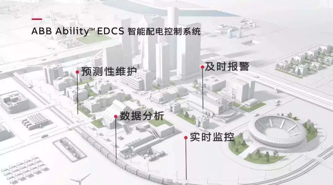 涓婃捣澶栭珮妗ヤ繚绋庡尯涓婃捣abb宸ョ▼,abb鏅鸿兘閰嶇數绯荤粺