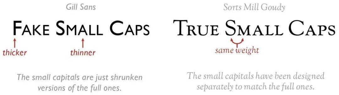 瑗挎枃鑷敱鎺掔増,瑗挎枃鎺掔増