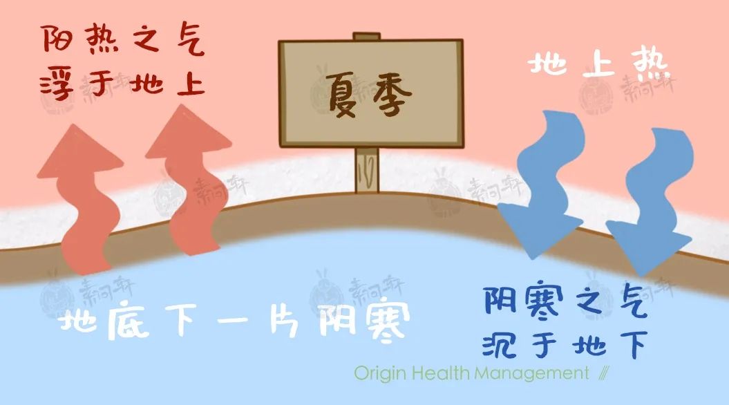 泡脚祛湿气会导致生湿疹吗,脚上有湿疹中药泡脚的方法