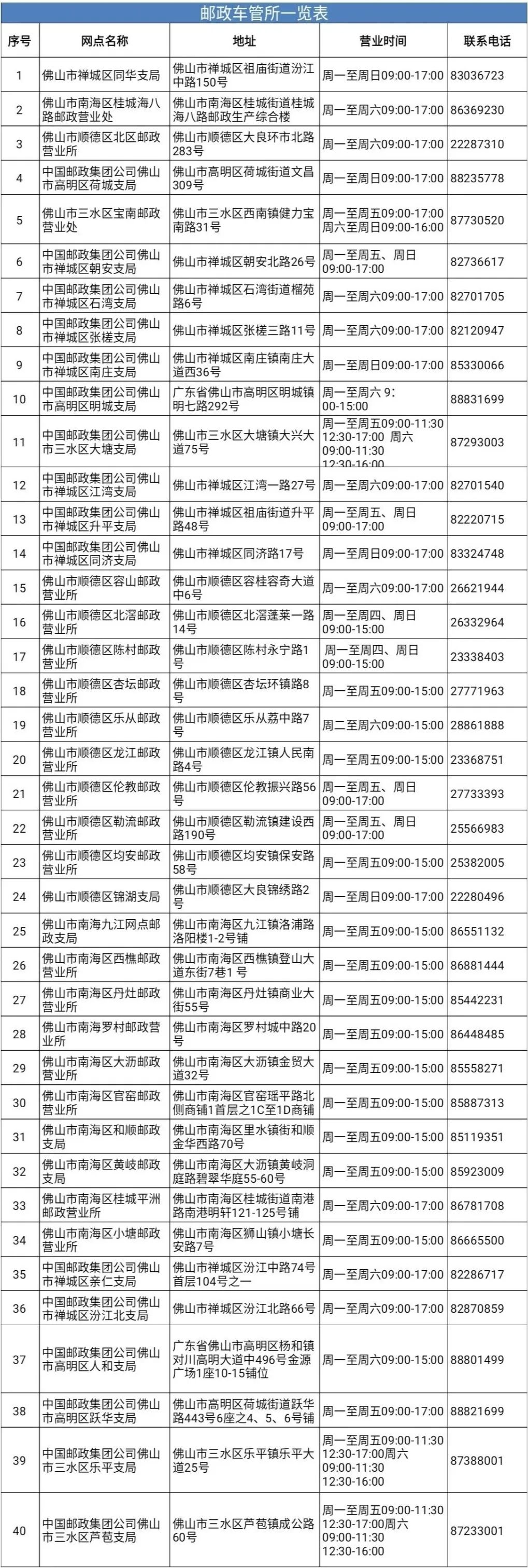捡到遗失物的立案标准是,捡的车牌丢了怎么处理