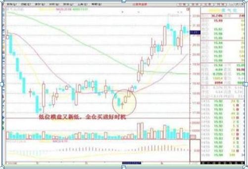 A股市场：10年前长线投资5万华东医药，持有到2020年赚了多少？这才是真正的价值投资