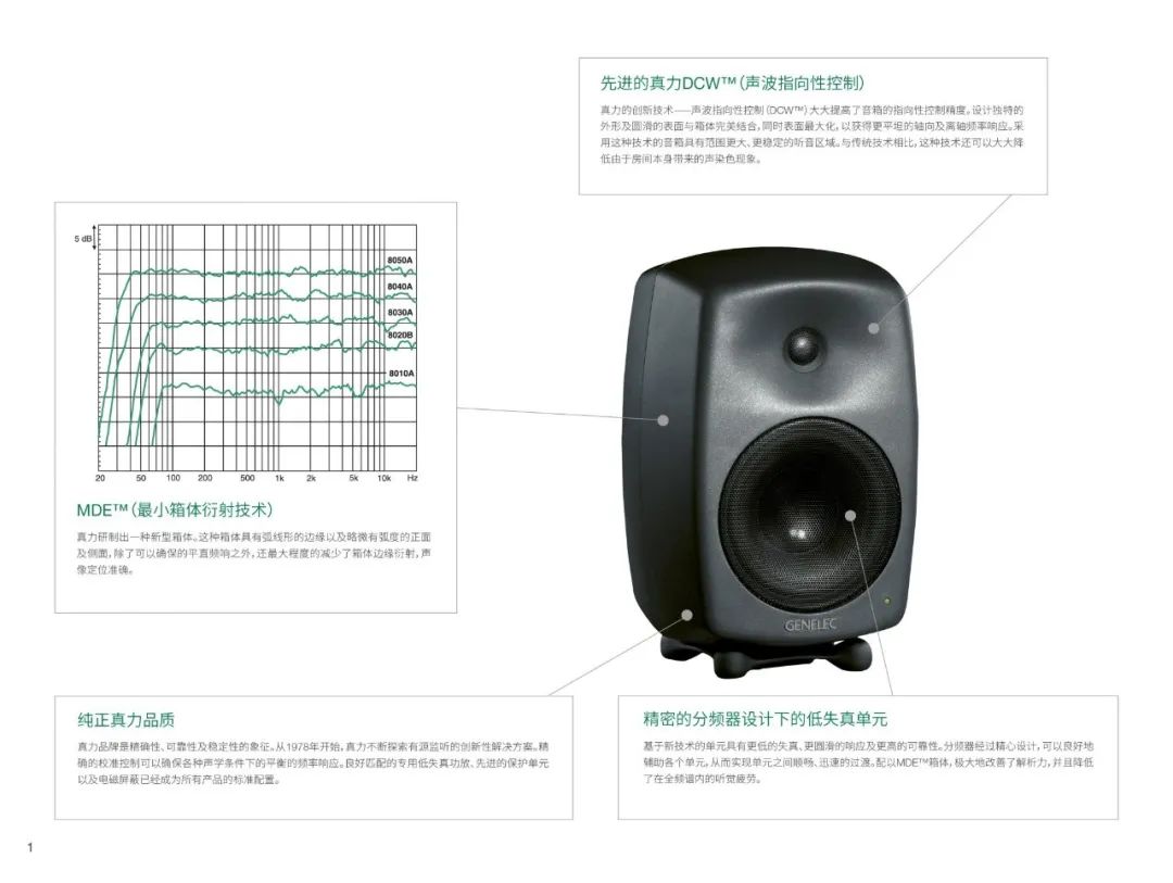 真力监听音箱8010a (真力音箱8010规格)