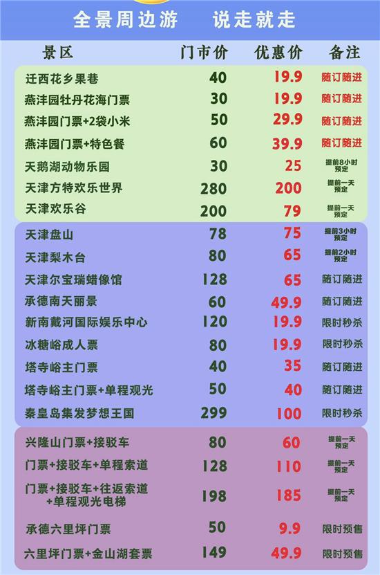 唐山旅行社跟团游泰国,唐山旅行社港澳游报价