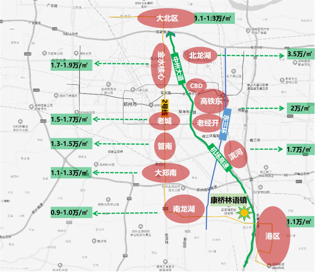 郑州涨幅最快的板块,郑州区域板块未来发展潜力排行