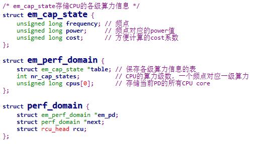 cfs进程调度,cf服务器负载
