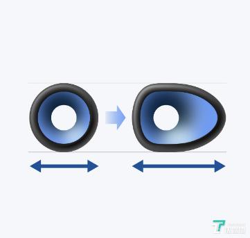 索尼xb33蓝牙音响讲解,索尼srs-xb33蓝牙音箱