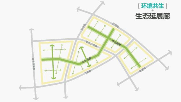 溧水未来十年楼盘,溧水5大新楼盘