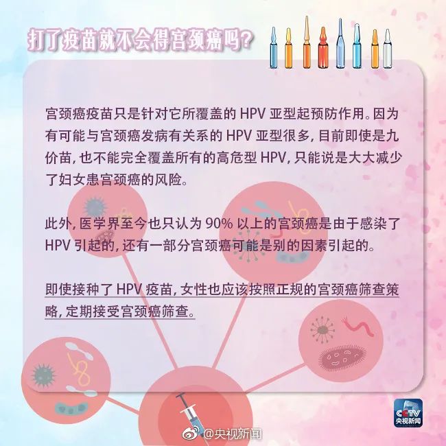 湖南打hpv疫苗时间表,湖南人群疫苗接种