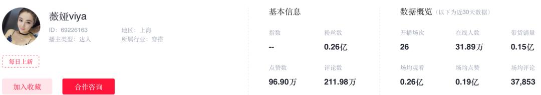 李佳琦已无翻身的可能,李佳琦能翻身吗