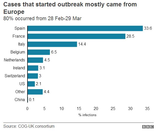 无症状感染者病毒量是不是少,新冠病毒的无症状感染者