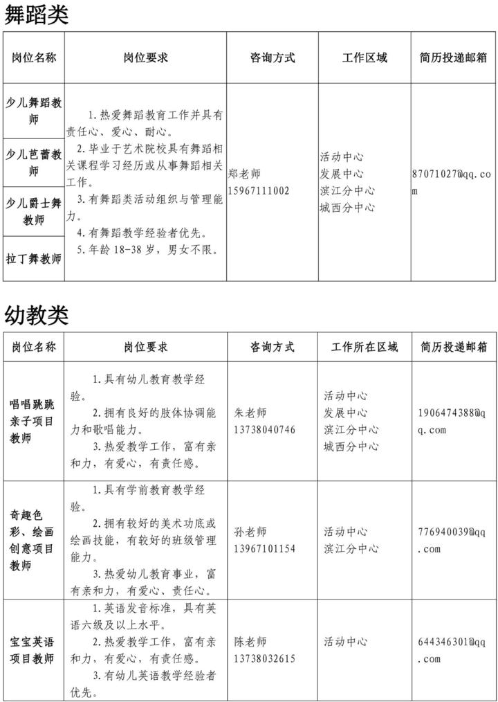 杭州青少年活动中心编制教师招聘,杭州青少年活动中心体育部招聘