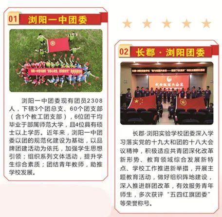 浏阳市2019年度先进工作者,市教育局获得先进集体称号