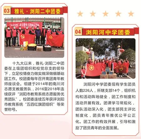 浏阳市2019年度先进工作者,市教育局获得先进集体称号